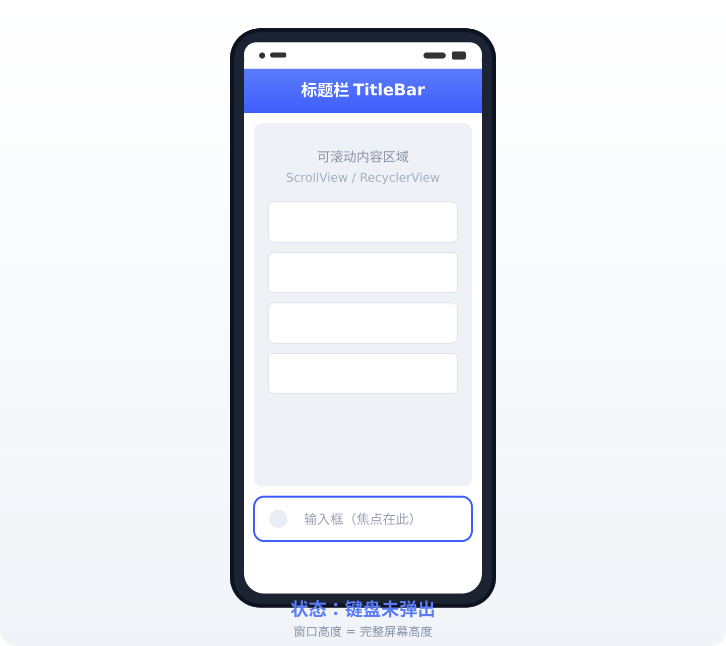 Android 软键盘未弹出时的初始状态